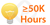 램프 생활 ≥ 50K 시간